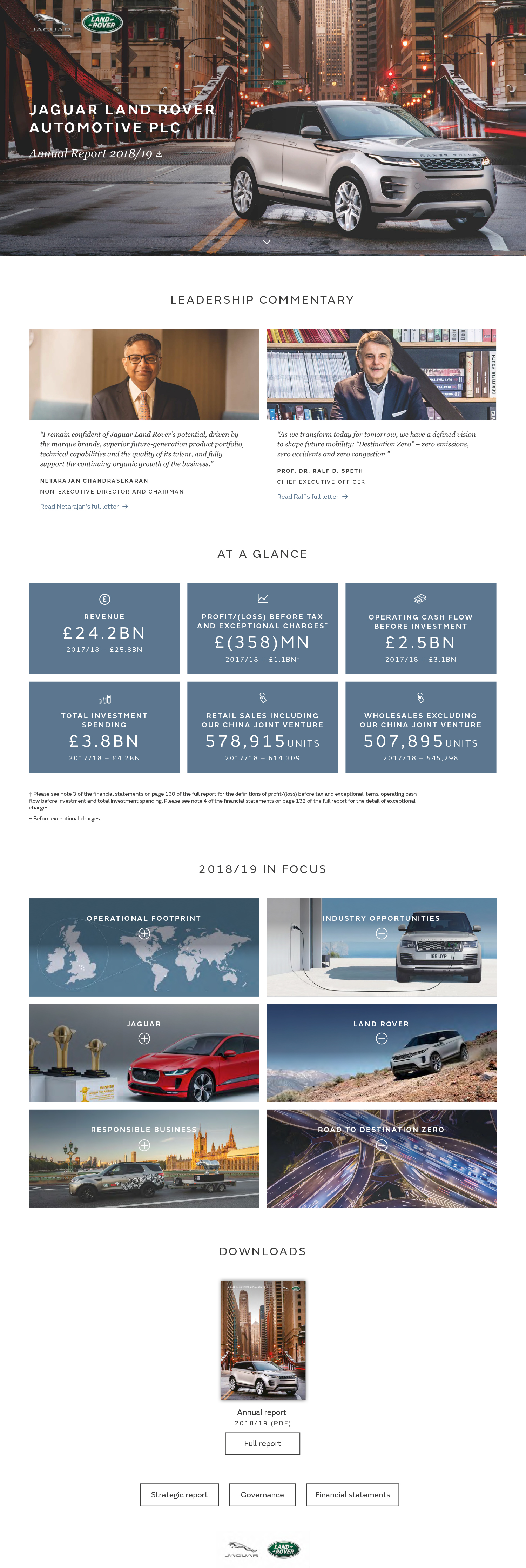 A very simple landing page with various data on JLRs sustainablity progress